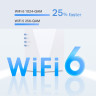 Антенна TP-LINK TL-ANT2409CL всенаправленная